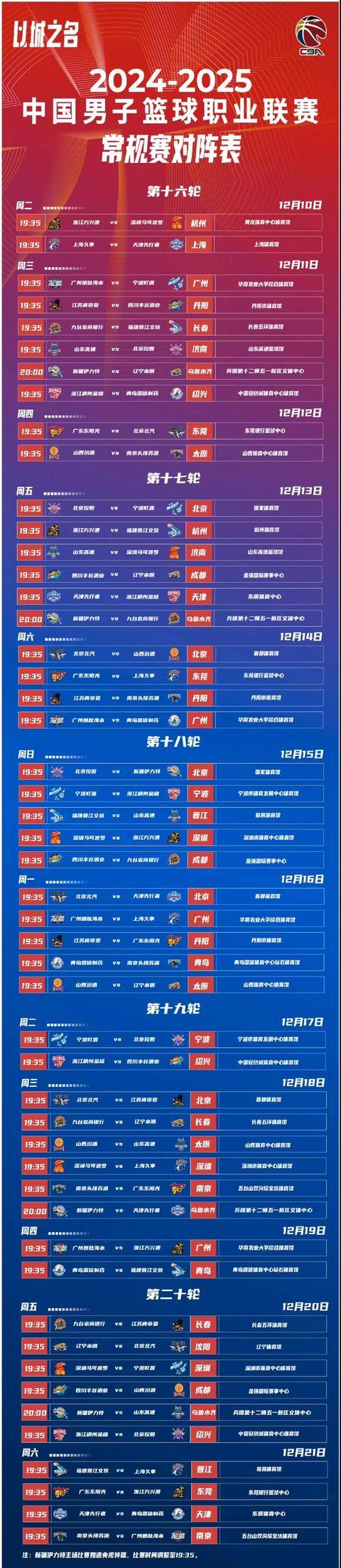 乐动app-CBA常规赛今晚走向成谜，多伦多猛龙临场应变，压力陡增，身体对抗强度拉满的简单介绍-乐动app